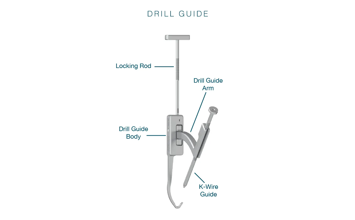 Drill guide for Interosseous Ligament Reconstruction procedures.