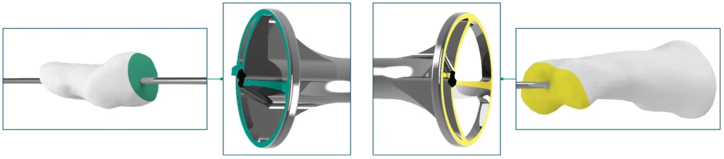 Full diagram of REDUCT® screws fitted next to each other